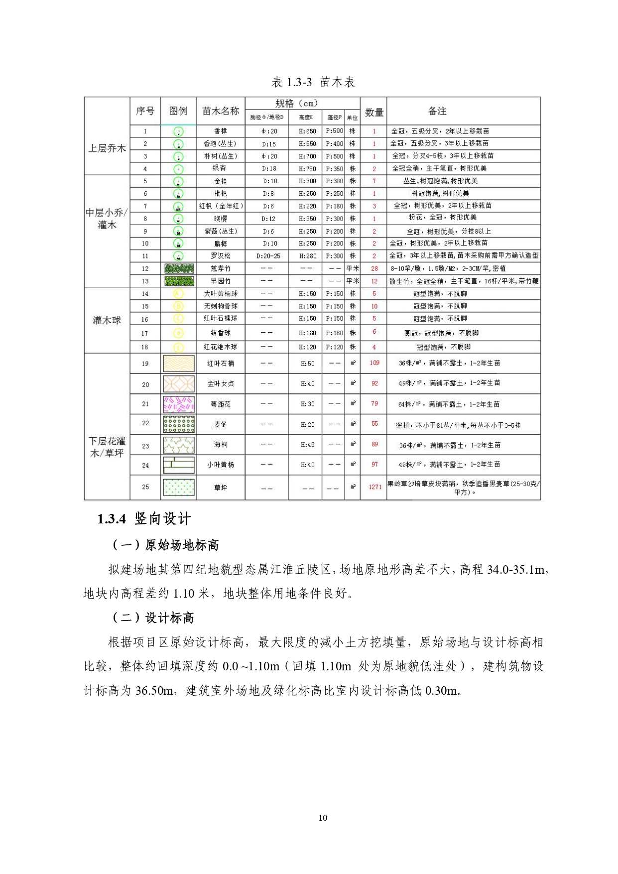 01-中果广场大厦项目水土保持报告表-打印_page-0021.jpg