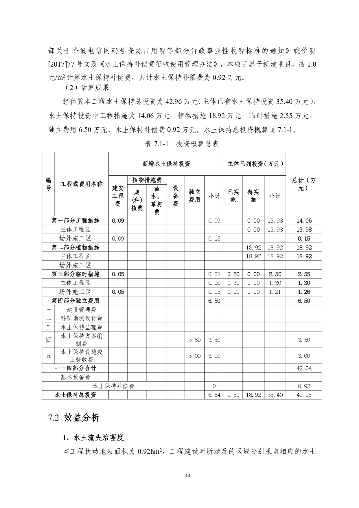01-中果广场大厦项目水土保持报告表-打印_page-0051.jpg