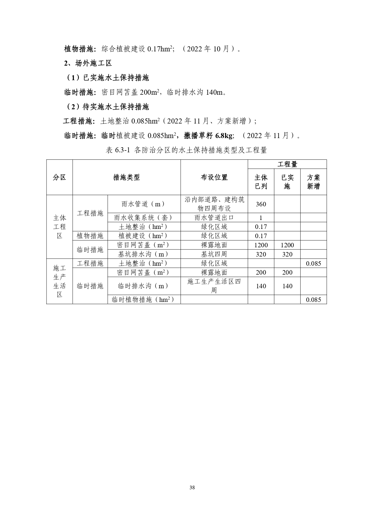 01-中果广场大厦项目水土保持报告表-打印_page-0049.jpg