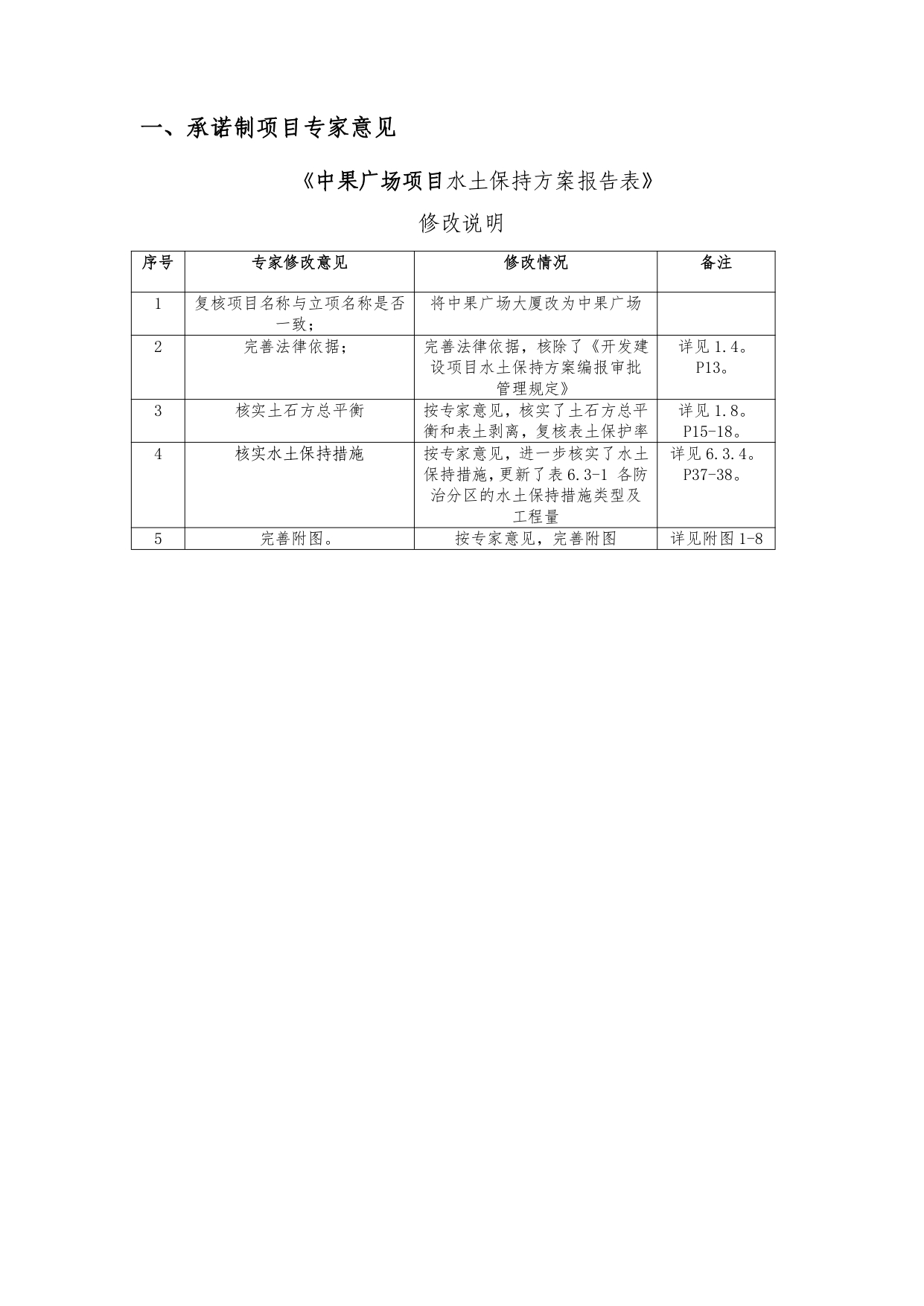 01-中果广场大厦项目水土保持报告表-打印_page-0005.jpg